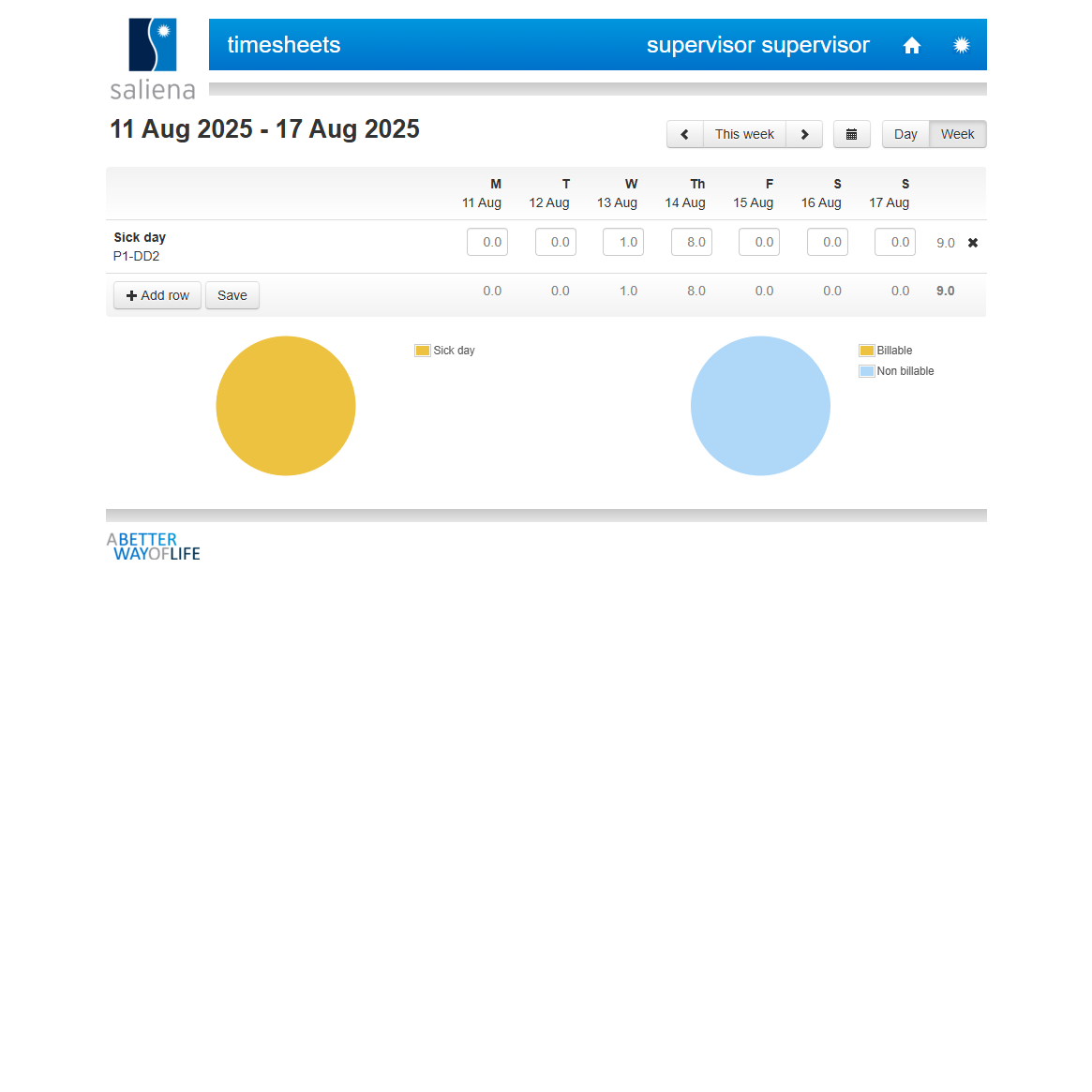 Week timetable with records