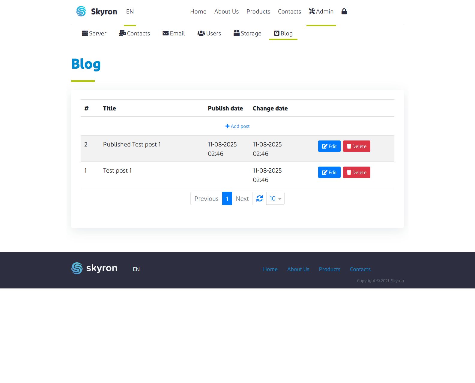 Admin blog post list
