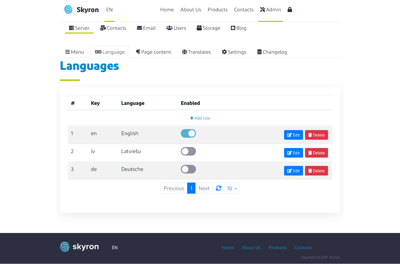 Admin language configuration