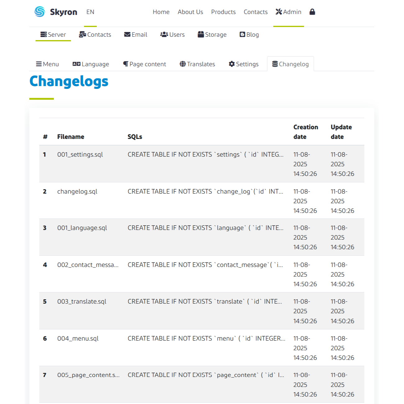 Admin main database changelog