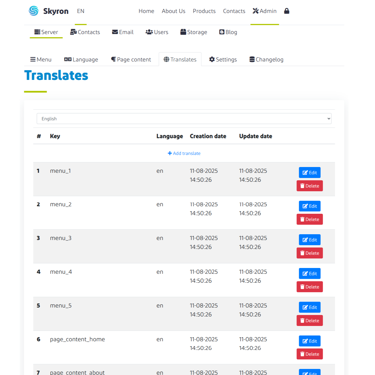 Admin translate configuration