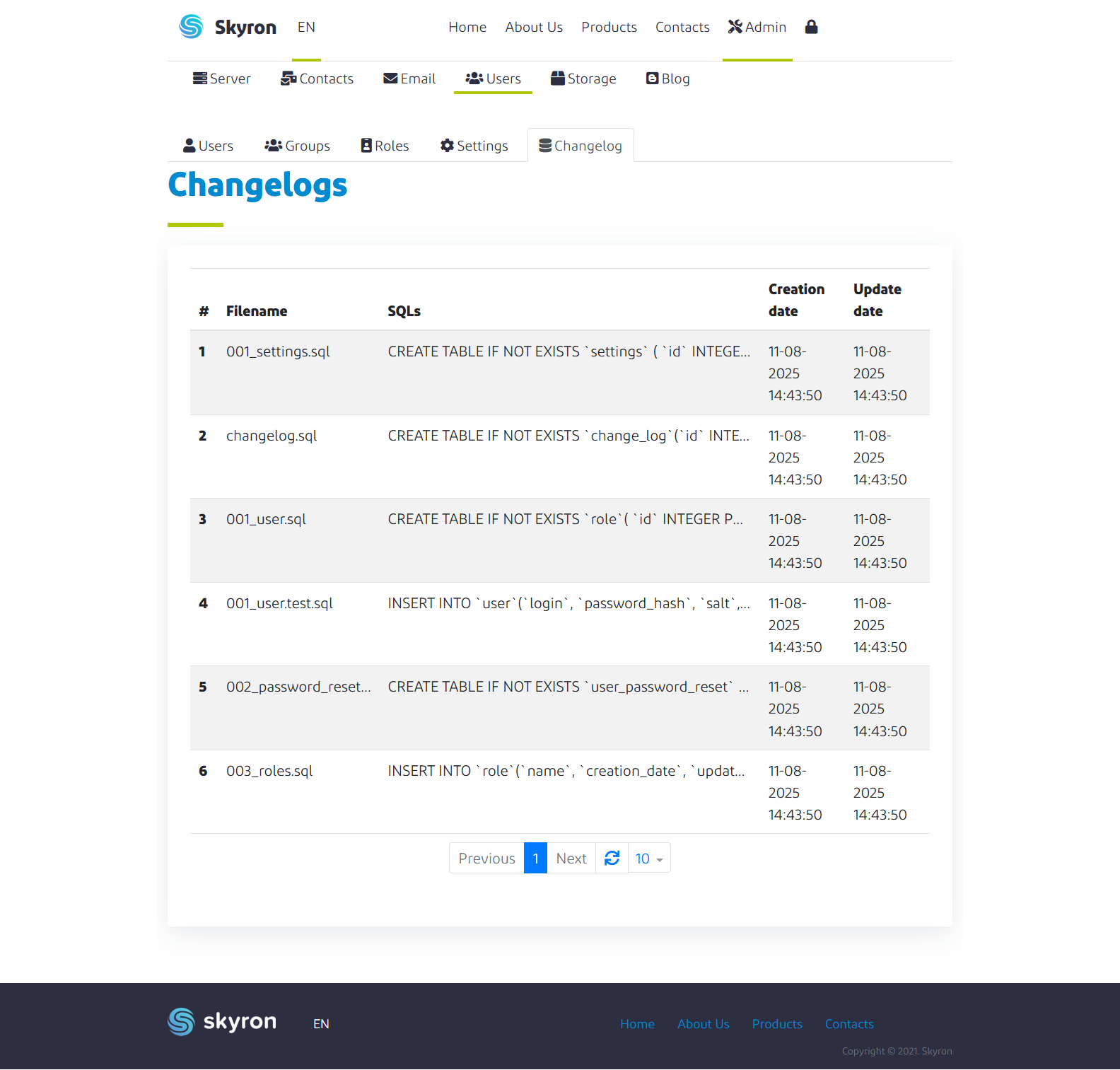 Admin user database changelog
