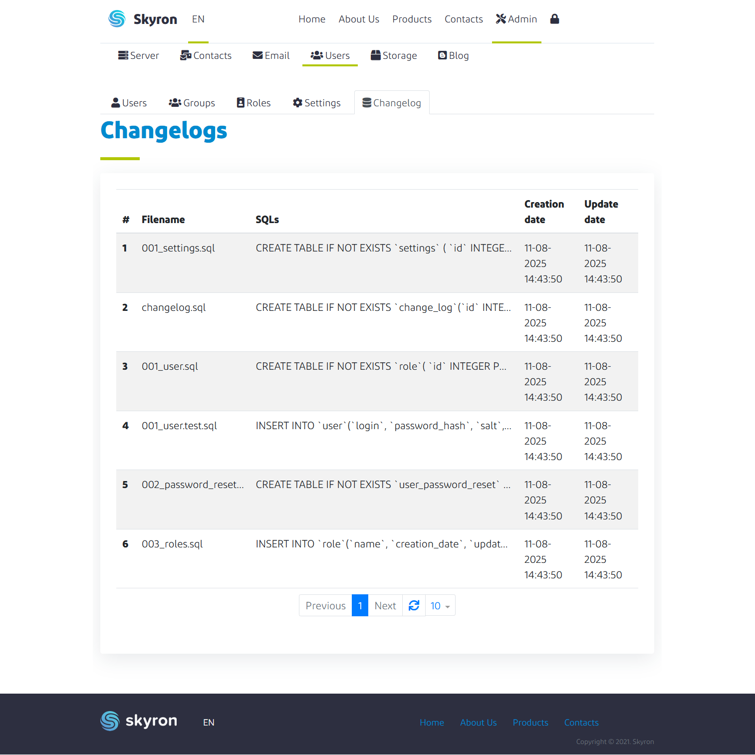 Admin user database changelog
