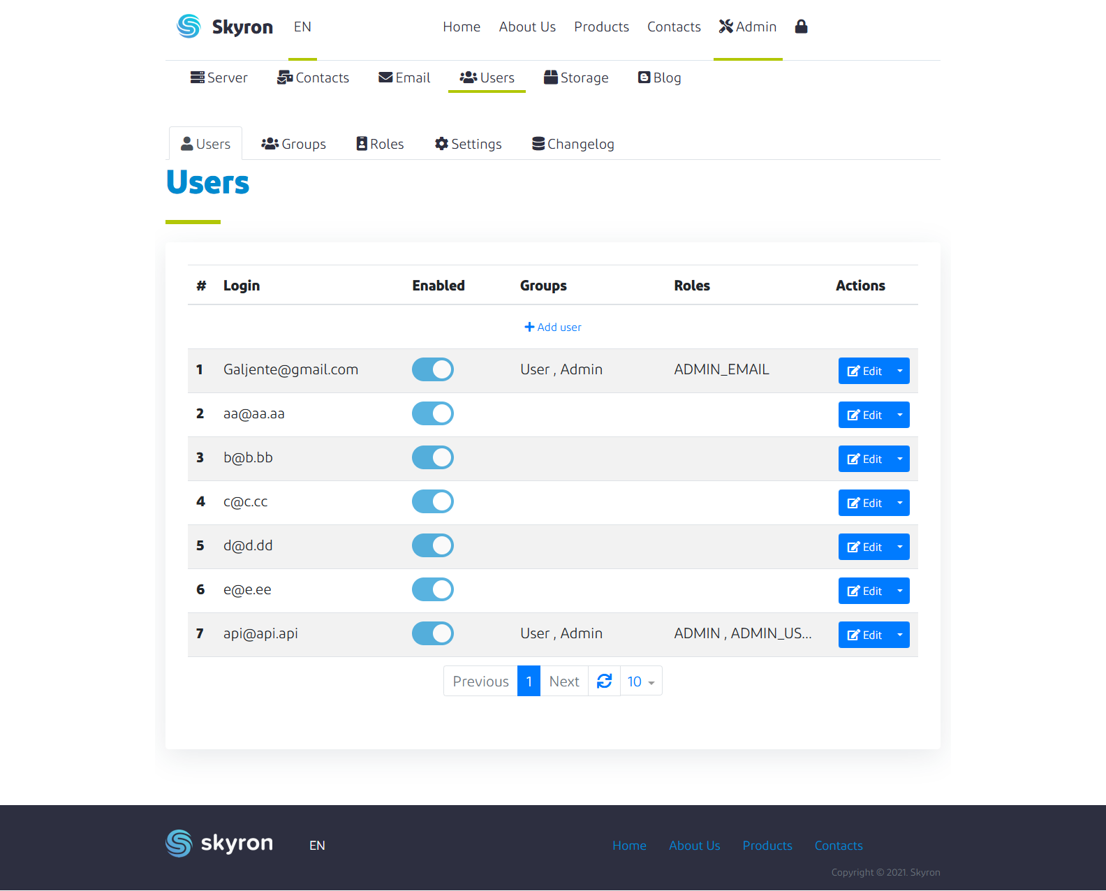 Admin user configuration