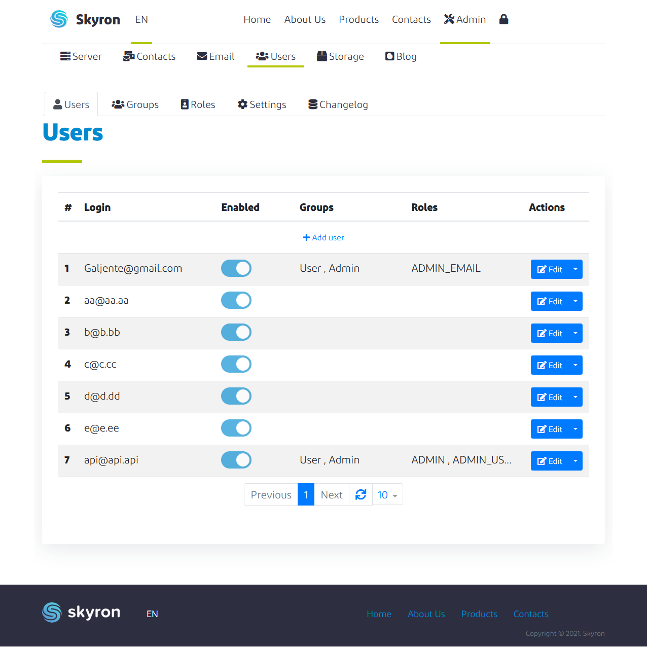 Admin user configuration