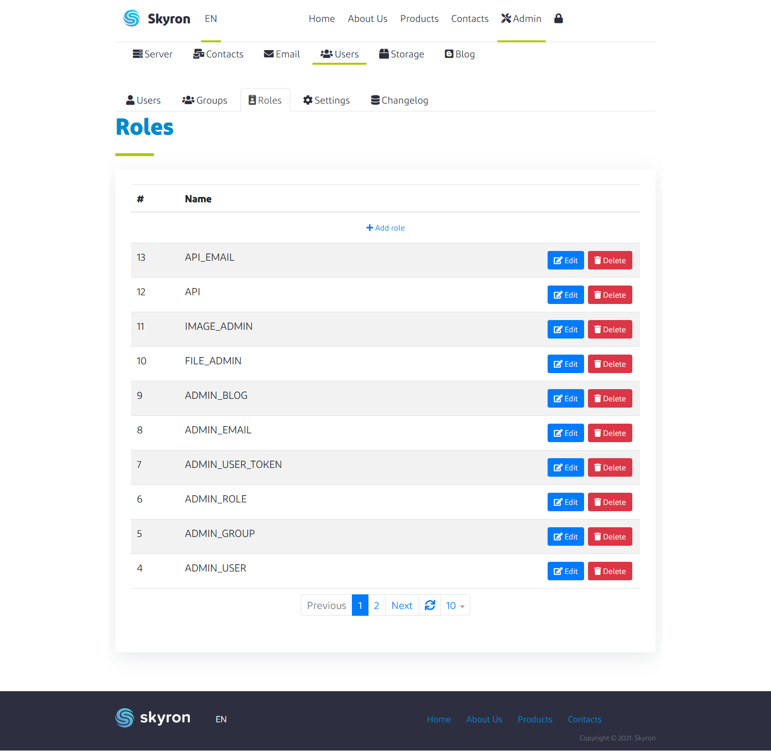 Admin user roles configuration
